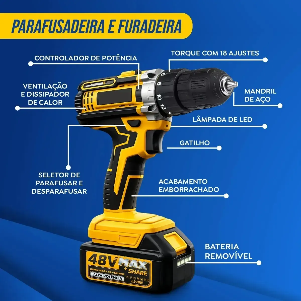 Imagem 9 de Kit Multiferramentas 4 Em 1 | 48V Sem Fio Com 2 Baterias Furadeira Parafusadeira